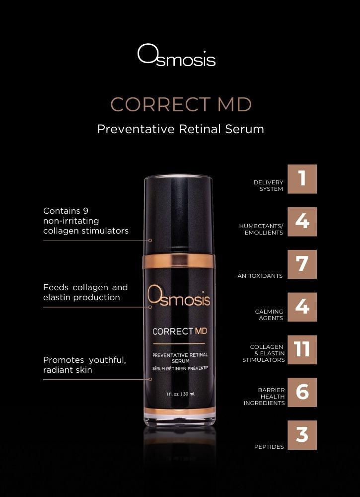 infograph of osmosis correct md advanced in black and gold bottle 